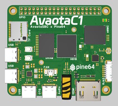 Avaota C1: Nowy komputer jednopłytkowy wyposażony w GPIO i HDMI (źródło obrazu: Avaota)
